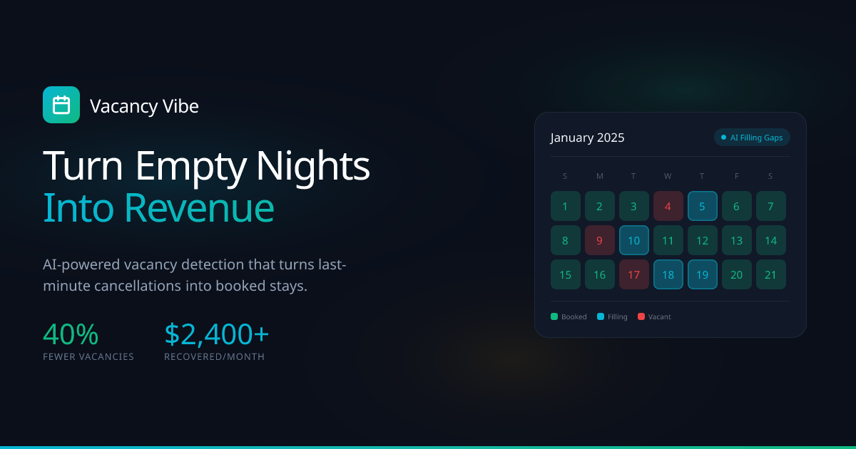 Turn Vacancy Gaps into Revenue